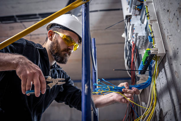 Industrial Electrical Services in KY